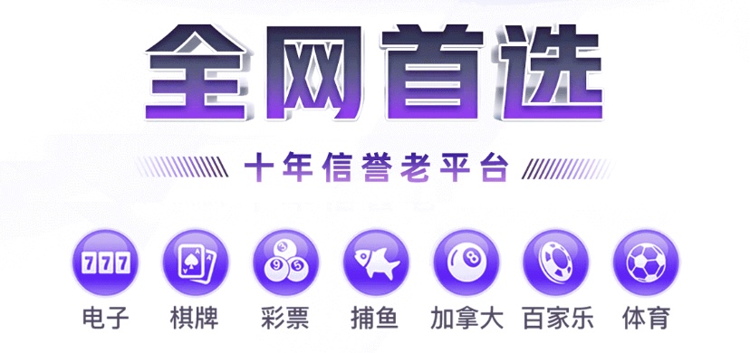 顶部Banner
